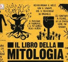 Il libro della mitologia. Grandi idee spiegate in modo semplice