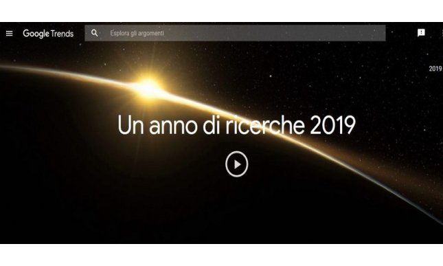 Quali sono le parole più cercate su Google nel 2019?