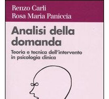 Analisi della domanda