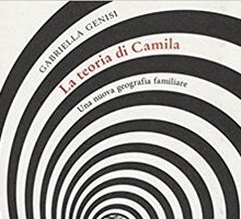 La teoria di Camila