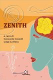 Zenith