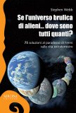 Se l'universo brulica di alieni…dove sono tutti quanti