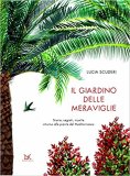 Il giardino delle meraviglie