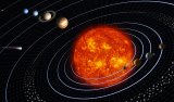 Sistema solare: cos'è e quali pianeti ne fanno parte