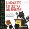 Copertina del libro Il mio gatto è di destra o di sinistra?